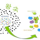 포시즌스요양병원 이미지