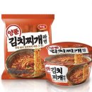CU 신기부은점 | CU라면 1티어 하림 양푼 김치찌개라면 솔직리뷰_feat 제주 캡퍼룸 사장님 원픽