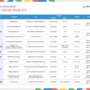 평택시문화재단 지원사업설명회 이미지