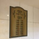 온양미니슈퍼 | 온양관광호텔:온양온천 다녀왔어요..(조식후기)