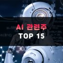 Ai 소프트웨어 이미지