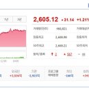 (주)에이프로젠바이오로직스 이미지