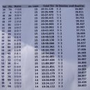 꿈꾸는 고래 이미지