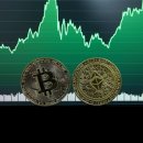 드랍더비트 코인노래연습장 이미지