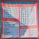 광주 용두동 | 금산식육식당 점심특선 후기 / 불고기백반, 생고기비빔밥