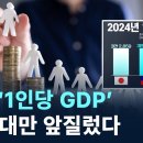 한국 ‘1인당 GDP’ 일본·대만 앞질렀다 Feb 2, 2025 이미지