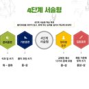 한솔플러스영어수학학원 이미지