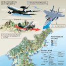 남북한 군사력비교 이미지
