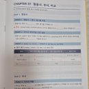 천일문 | 쎄듀 천일문 중등 GRAMMAR LEVEL 1~3 핵심 개념 노트 활용 후기