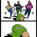 전현