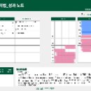유핏 | 비대면 토익 유핏토익 3월 첨삭반 후기
