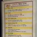 산호키 | [영등포] 보라매역 줄 서서 먹는 마제멘 맛집 ‘산호키’ 내돈내산 후기