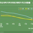 송파농업협동조합 이미지