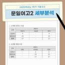 문일여자고등학교 이미지