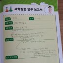 채움차수학학원