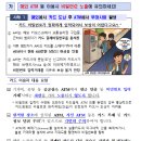 해외 ATM 등 이용시 비밀번호 노출에 유의하세요! 이미지