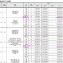 병점역아이파크캐슬단지내공인중개사사무소 이미지