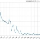 (주)엣데이터 이미지