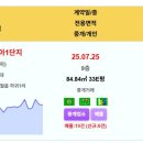 HausD블루오션 이미지