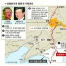 창춘농장 이미지