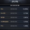 (주)해피세븐 이미지