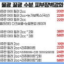 닥터수의원 이미지