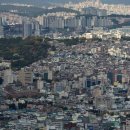 가리봉동 이미지