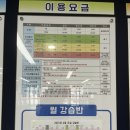 광주 첨단 남부대학교 수영장 일일권 내돈내산 이용 후기