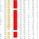 2020년 5월 20(수) : 백신 오발탄, 기대와 실망 사이 이미지