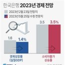 ♧2023년 5월 26일 신문을 통해 알게 된 것들 이미지