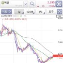 (주)벽산 익산공장