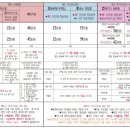 세울 | 여의도웨딩컨벤션 웨딩 가성비 본식DVD 세울스냅 예약 후기 (문의, 가격)