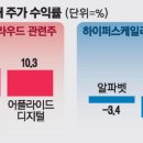 인프라소프트(주) 이미지