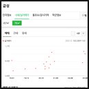 금성이엠씨(주)