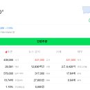 주식회사안성기업 티스토리