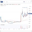 주식회사 레진엔터테인먼트