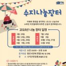 상인수지 이미지