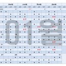 비슬아이세상연합의원 이미지