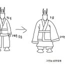 전통 한복 복식문화-상고시대의 복식 이미지