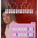 화곡당구클럽 이미지