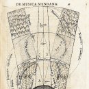 4대 원소(흙·물·불·바람)와 건곤감리(乾坤坎離)의 태극(太極) 이미지