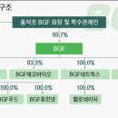 씨펙스
