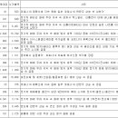 진양하이테크 이미지