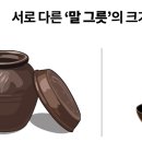 말 그릇을 키우는 비법 | 김윤나 &#39;말 그릇&#39; 저자, &#39;The 연결&#39; 대표 | 관계 행복 자존감 태도 | 세바시 1144회 이미지