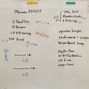 ASIA GYM | [크린이 크로스핏 투어] 일본 오키나와 중부 창고형 크로스핏 박스, 'Crossfit Asia 드랍인 후기'