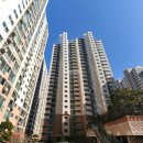 로얄홈타운 이미지