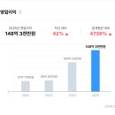 근우산업
