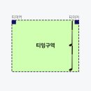 행복골프훈련소 길동점 이미지