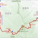 제203회 월출산 접수방!! 이미지