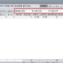 우수약품(주) 이미지